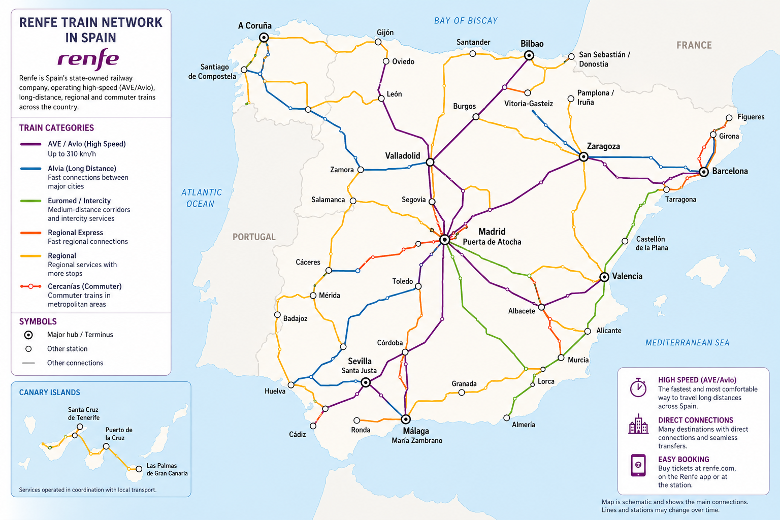 Train map of spain